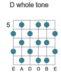 Guitar scale for whole tone in position 5